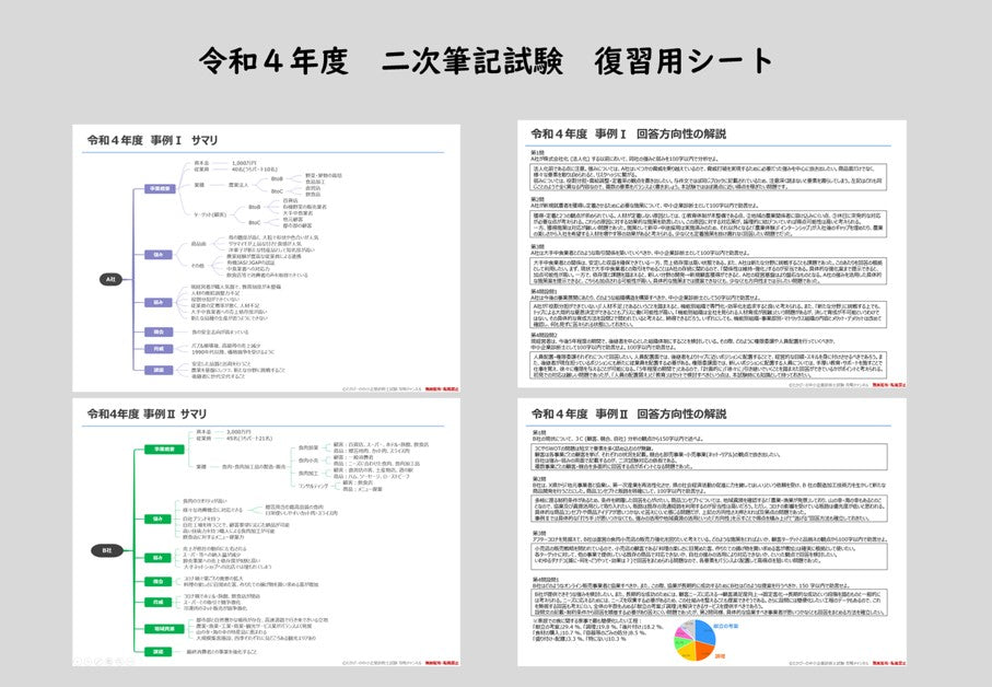 令和4年度 二次筆記試験 事例別復習用シート【中小企業診断士試験】