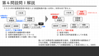 二次試験 解説スライドサンプル - 事例Ⅰ組織図と解答プロセスを図解した過去問解説資料の内容例