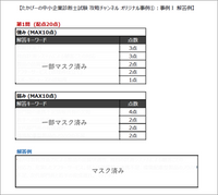 オリジナル事例文① 事例Ⅰ 採点基準・解答例サンプル - マスク済み