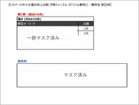 オリジナル事例文① 事例Ⅲ 解答例・採点基準サンプル - マスク済み