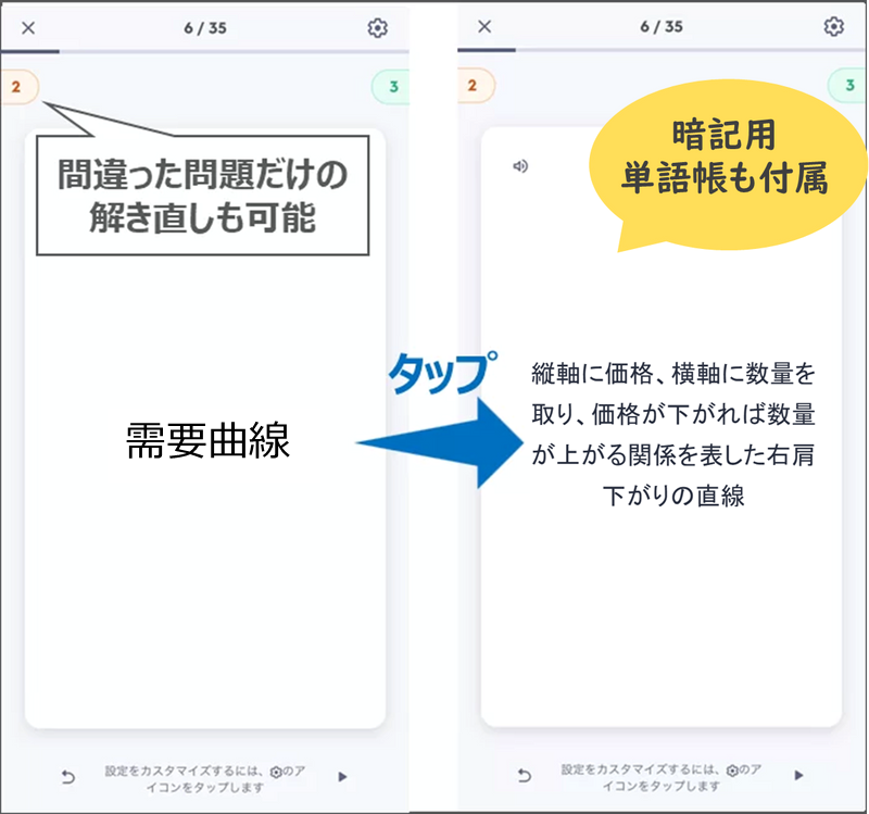 経済学 過去問データブック & 単語帳 (10年分) 中小企業診断士試験 【2026年度版】