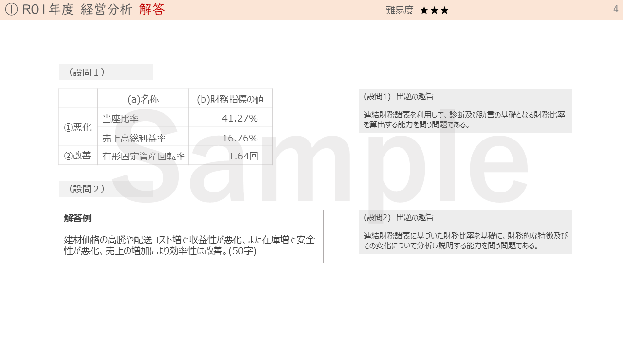 事例Ⅳが好きになる 過去問マスターガイド