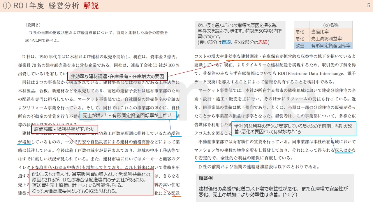 事例Ⅳが好きになる 過去問マスターガイド