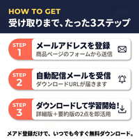 【完全無料】中小企業診断士試験 完全ロードマップ 2026