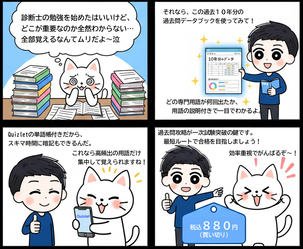 財務・会計 過去問データブック & 単語帳 (10年分) 中小企業診断士試験 【2026年度版】