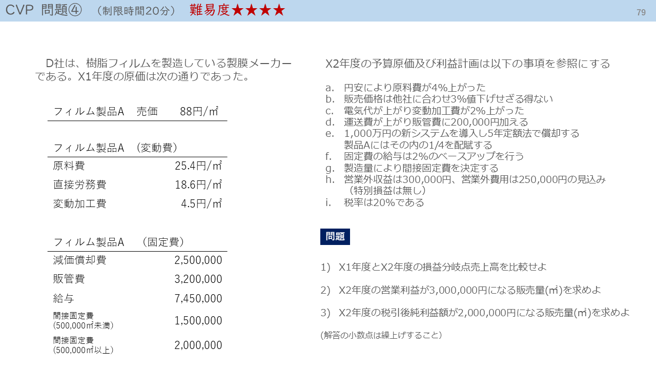 事例Ⅳが好きになる 攻略マスターガイド