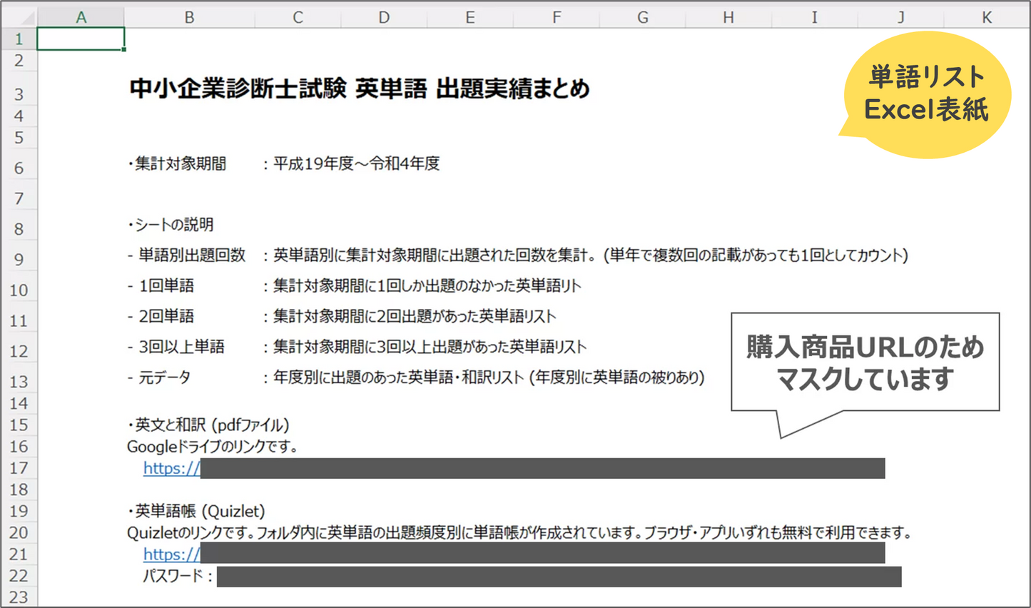 経営法務 英文問題対策セット_中小企業診断士試験 【2026年度版】