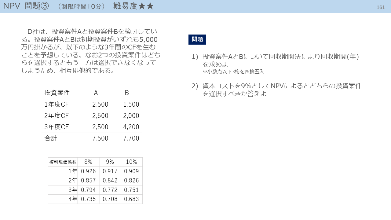 事例Ⅳが好きになる 攻略マスターガイド