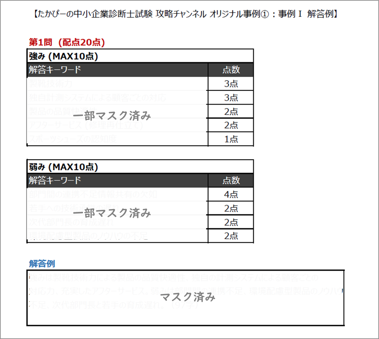 二次試験 オリジナル事例文①_事例Ⅰ