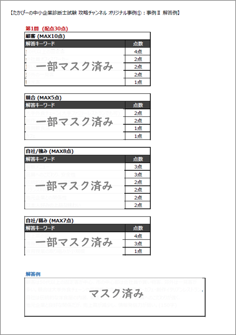 二次試験 オリジナル事例文①_事例Ⅱ