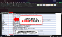 経済学 用語集 出題回数ランキング - 需要曲線・供給曲線など優先順位が一目でわかるExcel分析データ