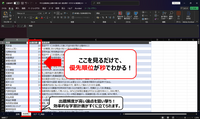 【無料サンプル】財務・会計 過去問データブック & 単語帳 中小企業診断士試験