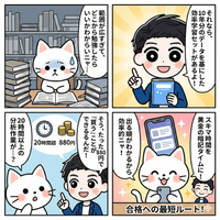 【無料サンプル】経営法務 過去問データブック & 単語帳 中小企業診断士試験