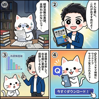 経営法務 英文問題対策セット 商品紹介マンガ 中小企業診断士試験